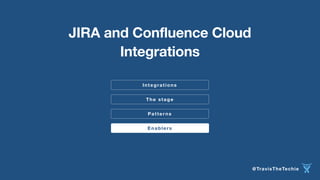 The stage
Integrations
JIRA and Confluence Cloud
Integrations
Patter ns
Enablers
@TravisTheTechie
 