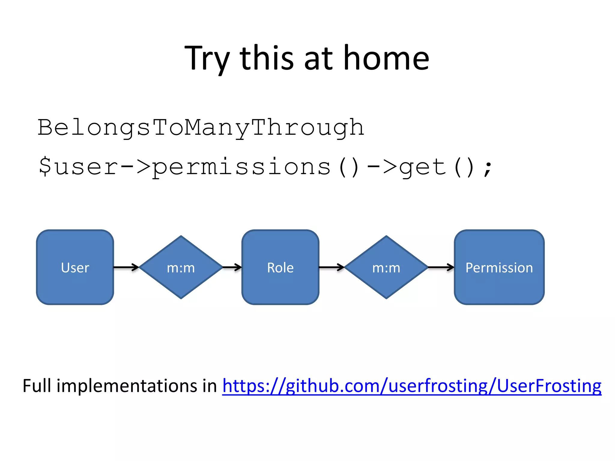 Try this at home
BelongsToManyThrough
$user->permissions()->get();
User m:m Role m:m Permission
Full implementations in https://github.com/userfrosting/UserFrosting
 