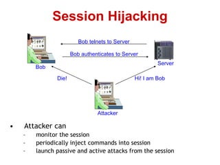 • Attacker can
– monitor the session
– periodically inject commands into session
– launch passive and active attacks from the session
Session Hijacking
Bob telnets to Server
Bob authenticates to Server
Bob
Attacker
Server
Die! Hi! I am Bob
 