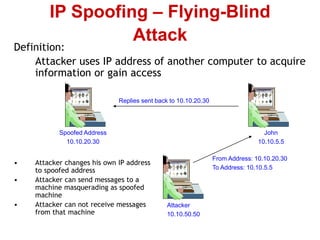 Definition:
Attacker uses IP address of another computer to acquire
information or gain access
IP Spoofing – Flying-Blind
Attack
Replies sent back to 10.10.20.30
Spoofed Address
10.10.20.30
Attacker
10.10.50.50
John
10.10.5.5
From Address: 10.10.20.30
To Address: 10.10.5.5
• Attacker changes his own IP address
to spoofed address
• Attacker can send messages to a
machine masquerading as spoofed
machine
• Attacker can not receive messages
from that machine
 