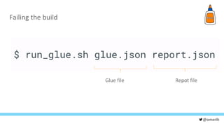 @omerlh
Failing the build
Glue file Repot file
 