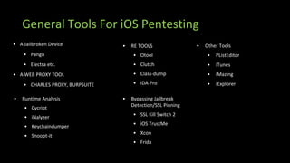 General Tools For iOS Pentesting
• A Jailbroken Device
• Pangu
• Electra etc.
• A WEB PROXY TOOL
• CHARLES PROXY, BURPSUIT...
