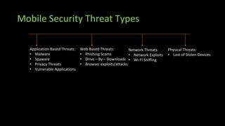 Mobile Security Threat Types
Application Based Threats:
• Malware
• Spyware
• Privacy Threats
• Vulnerable Applications
We...