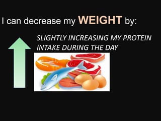 I can decrease my WEIGHT by:
SLIGHTLY INCREASING MY PROTEIN
INTAKE DURING THE DAY
 