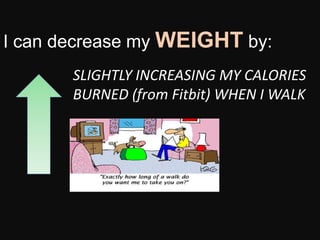 I can decrease my WEIGHT by:
SLIGHTLY INCREASING MY CALORIES
BURNED (from Fitbit) WHEN I WALK
 