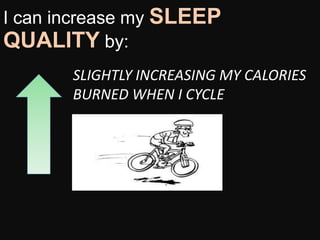 I can increase my SLEEP
QUALITY by:
SLIGHTLY INCREASING MY CALORIES
BURNED WHEN I CYCLE
 