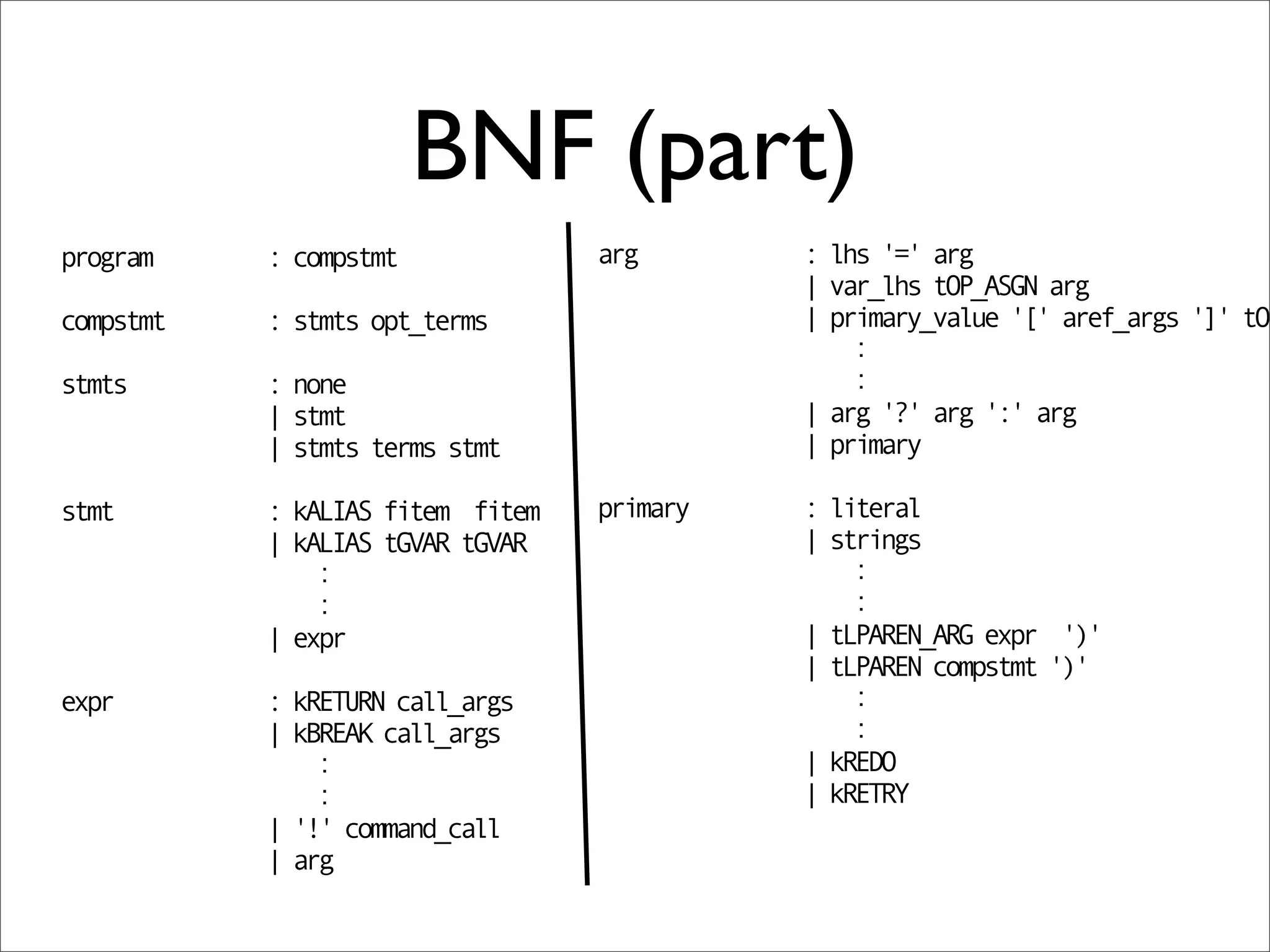 BNF (part)
program    : compstmt             arg       : lhs '=' arg
                                            | var_lhs tOP_ASGN arg
compstmt   : stmts opt_terms                | primary_value '[' aref_args ']' tOP

stmts      : none
           | stmt                           | arg '?' arg ':' arg
           | stmts terms stmt               | primary

stmt       : kALIAS fitem fitem   primary   : literal
           | kALIAS tGVAR tGVAR             | strings


           | expr                           | tLPAREN_ARG expr ')'
                                            | tLPAREN compstmt ')'
expr       : kRETURN call_args
           | kBREAK call_args
                                            | kREDO
                                            | kRETRY
           | '!' command_call
           | arg
 