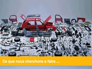 +
Ce que nous cherchons a faire …
 