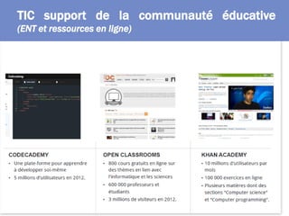 +TIC support de la communauté éducative
(ENT et ressources en ligne)
 