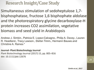 Hacking photosynthesis | PPTX