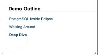 Demo Outline
15
PostgreSQL Inside Eclipse
Walking Around
Deep Dive
 