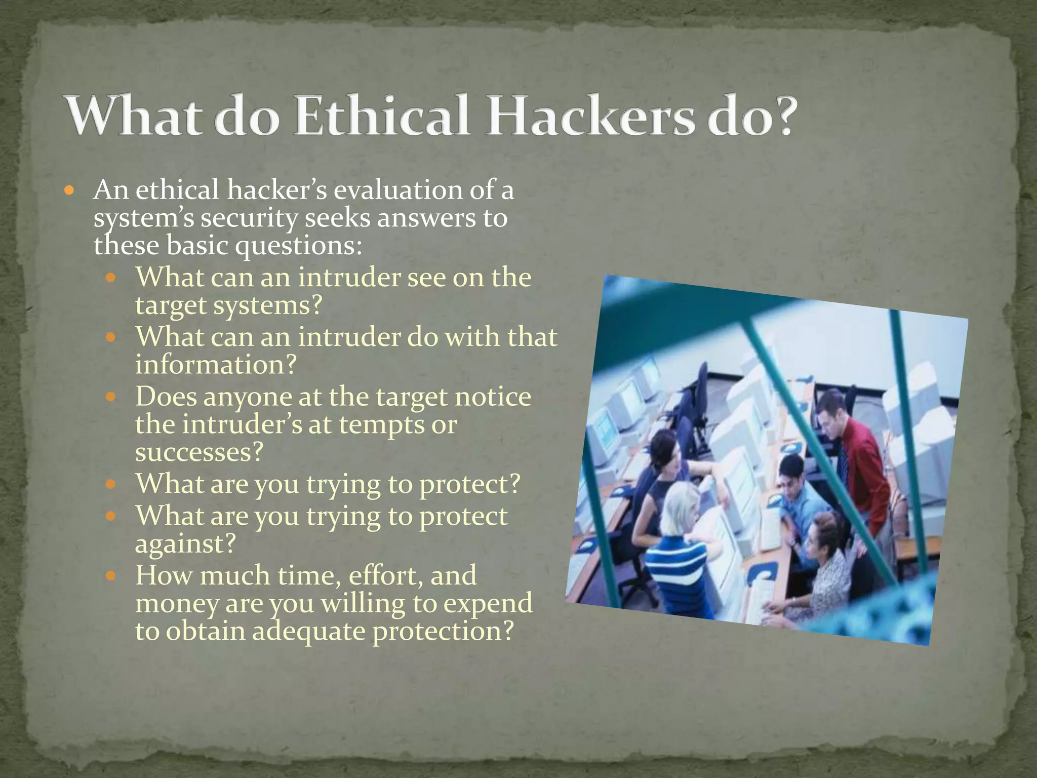 Modes of ETHICAL HACKING ??