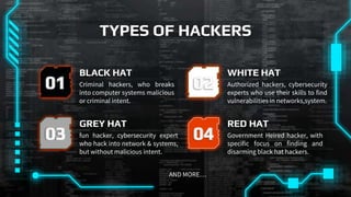 Hacking Presentation | PPTX