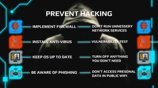 Hacking Presentation | PPTX