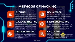 METHODS OF HACKING
hackers intention to stole critical
information of users like account
passwords, MasterCard detail, etc...