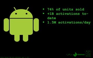 - # # # -
|_|0|_|
|_|0|0|
|0|0|0|
|_37_|
 74% of units sold
 +1B activations to-
date
 1.5M activations/day
Source: Gartner, May 2013; TechCrunch, Sept. 3, 2013
 