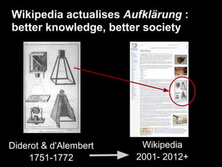 Wikipedia actualises Aufklärung :
better knowledge, better society




Diderot & d'Alembert    Wikipedia
    1751-1772          2001- 2012+
 