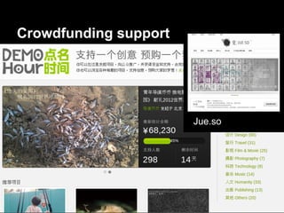 Crowdfunding support




                       Jue.so
 