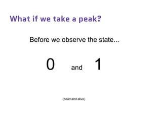 What if we take a peak?
Before we observe the state...
0 and 1
(dead and alive)
 