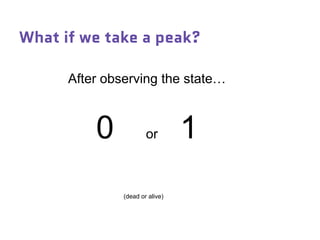 What if we take a peak?
After observing the state…
0 or 1
(dead or alive)
 