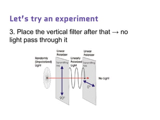 Let’s try an experiment
3. Place the vertical filter after that → no
light pass through it
 