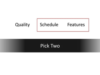 Quality   Schedule   Features



          Pick Two
 
