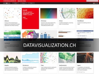 DATAVISUALIZATION.CH
 