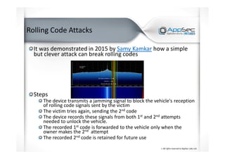 Hacking RF based IoT devices | PDF