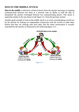 MAN-IN-THE-MIDDLE	ATTACK
Man-in-the-middle	is	referred	to	a	kind	of	attack	where	the	attacker	intercepts	an	ongoing
communication	 between	 two	 hosts	 in	 a	 network	 with	 an	 ability	 to	 sniff	 the	 data	 or
manipulate	 the	 packets	 exchanged	 between	 two	 communicating	 parties.	 This	 attack	 is
somewhat	similar	to	the	one	shown	in	the	figure	11.1	from	the	previous	section.
Another	good	example	of	man-in-the-middle	attack	is	an	active	eavesdropping	carried	out
by	the	attacker	by	making	two	independent	connections	with	the	victims	to	make	them
believe	 that	 they	 are	 chatting	 with	 each	 other.	 But	 the	 entire	 conversation	 is	 actually
controlled	by	the	attacker	as	illustrated	in	the	following	figure	11.3.
	
Figure	11.	3
	
 