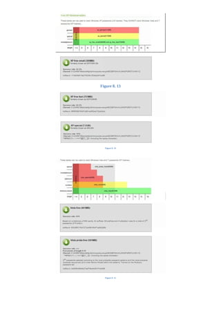 Figure	8.	13
Figure	8.	14
	
Figure	8.	15
 