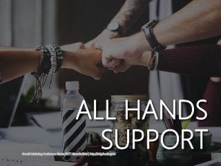 ALL HANDS
SUPPORTGrowth Marketing Conference Atlanta 2017 | @asadzulfahri | http://bit.ly/hackingseo
 