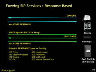 28#occupygezi
Fuzzing SIP Services : Response Based
Soft Switch
(SIP Server)
Clients
Gateways
OPTIONS
INVITE/ACK
401 Unauthorized
403 Forbidden
404 Not Found
500 Internal Server Error
100 Trying
183 Session Progress
180 Ringing
200 OK
INVITE Myself / INVITE I'm Proxy
MALICOUS RESPONSE
MALICOUS RESPONSE
Potential RESPONSE Types for Fuzzing
 