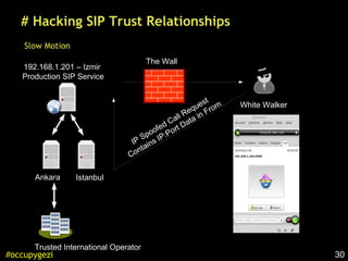 30#occupygezi
The Wall
# Hacking SIP Trust Relationships
Slow Motion
192.168.1.201 – Izmir
Production SIP Service
Ankara Istanbul
Trusted International Operator
IP Spoofed Call Request
Contains IP:Port Data in From White Walker
 