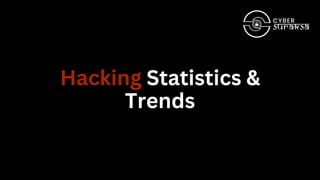 Hacking Statistics &
Trends
 