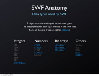 SWF Anatomy
                                          Data types used by SWF

                                    A tag’s content is made up of various data types.
                                The exact format for each tag is deﬁned in the SWF spec.
                                      Some of the data types are rather obscure:



                         Integers           Numbers              Bit arrays            Others
                         UI8                FIXED                UB[nBits]             String
                         UI16               FIXED8               SB[nBits]             RGB
                         UI24               FLOAT                FB[nBits]             RGBA
                         UI32               FLOAT16                                    RECT
                         SI8                DOUBLE                                     MATRIX
                         SI16
                         SI32
                         EncodedU32




Sunday, 25. April 2010
 