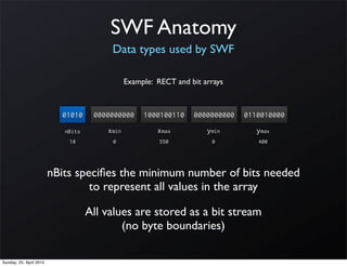 SWF Anatomy
                                         Data types used by SWF

                                               Example: RECT and bit arrays



                           01010     0000000000     1000100110    0000000000   0110010000
                            nBits       xmin            xmax          ymin        ymax
                             10          0               550           0          400




                         nBits speciﬁes the minimum number of bits needed
                                  to represent all values in the array

                                    All values are stored as a bit stream
                                            (no byte boundaries)

Sunday, 25. April 2010
 