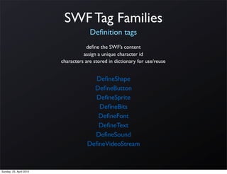 SWF Tag Families
                                      Deﬁnition tags
                                     deﬁne the SWF’s content
                                   assign a unique character id
                         characters are stored in dictionary for use/reuse


                                       DeﬁneShape
                                       DeﬁneButton
                                       DeﬁneSprite
                                        DeﬁneBits
                                        DeﬁneFont
                                        DeﬁneText
                                       DeﬁneSound
                                     DeﬁneVideoStream



Sunday, 25. April 2010
 