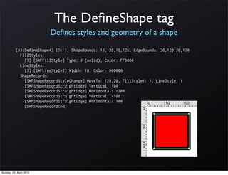 The DeﬁneShape tag
                          Deﬁnes styles and geometry of a shape

           [83:DefineShape4] ID: 1, ShapeBounds: 15,125,15,125, EdgeBounds: 20,120,20,120
             FillStyles:
               [1] [SWFFillStyle] Type: 0 (solid), Color: FF0000
             LineStyles:
               [1] [SWFLineStyle2] Width: 10, Color: 000000
             ShapeRecords:
               [SWFShapeRecordStyleChange] MoveTo: 120,20, FillStyle1: 1, LineStyle: 1
               [SWFShapeRecordStraightEdge] Vertical: 100
               [SWFShapeRecordStraightEdge] Horizontal: -100
               [SWFShapeRecordStraightEdge] Vertical: -100
               [SWFShapeRecordStraightEdge] Horizontal: 100
               [SWFShapeRecordEnd]




Sunday, 25. April 2010
 