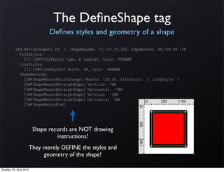 The DeﬁneShape tag
                                Deﬁnes styles and geometry of a shape

           [83:DefineShape4] ID: 1, ShapeBounds: 15,125,15,125, EdgeBounds: 20,120,20,120
             FillStyles:
               [1] [SWFFillStyle] Type: 0 (solid), Color: FF0000
             LineStyles:
               [1] [SWFLineStyle2] Width: 10, Color: 000000
             ShapeRecords:
               [SWFShapeRecordStyleChange] MoveTo: 120,20, FillStyle1: 1, LineStyle: 1
               [SWFShapeRecordStraightEdge] Vertical: 100
               [SWFShapeRecordStraightEdge] Horizontal: -100
               [SWFShapeRecordStraightEdge] Vertical: -100
               [SWFShapeRecordStraightEdge] Horizontal: 100
               [SWFShapeRecordEnd]




                          Shape records are NOT drawing
                                   instructions!
                         They merely DEFINE the styles and
                              geometry of the shape!

Sunday, 25. April 2010
 