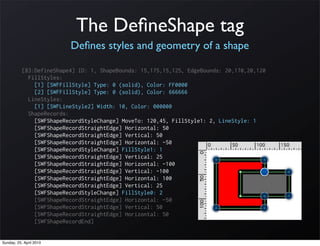 The DeﬁneShape tag
                          Deﬁnes styles and geometry of a shape

           [83:DefineShape4] ID: 1, ShapeBounds: 15,175,15,125, EdgeBounds: 20,170,20,120
             FillStyles:
               [1] [SWFFillStyle] Type: 0 (solid), Color: FF0000
               [2] [SWFFillStyle] Type: 0 (solid), Color: 666666
             LineStyles:
               [1] [SWFLineStyle2] Width: 10, Color: 000000
             ShapeRecords:
               [SWFShapeRecordStyleChange] MoveTo: 120,45, FillStyle1: 2, LineStyle: 1
               [SWFShapeRecordStraightEdge] Horizontal: 50
               [SWFShapeRecordStraightEdge] Vertical: 50
               [SWFShapeRecordStraightEdge] Horizontal: -50
               [SWFShapeRecordStyleChange] FillStyle1: 1
               [SWFShapeRecordStraightEdge] Vertical: 25
               [SWFShapeRecordStraightEdge] Horizontal: -100
               [SWFShapeRecordStraightEdge] Vertical: -100
               [SWFShapeRecordStraightEdge] Horizontal: 100
               [SWFShapeRecordStraightEdge] Vertical: 25
               [SWFShapeRecordStyleChange] FillStyle0: 2
               [SWFShapeRecordStraightEdge] Horizontal: -50
               [SWFShapeRecordStraightEdge] Vertical: 50
               [SWFShapeRecordStraightEdge] Horizontal: 50
               [SWFShapeRecordEnd]


Sunday, 25. April 2010
 