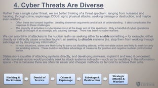 [CB19] Keynote:Hacking the Bomb - Cyber Threats and Nuclear Weapons by ...