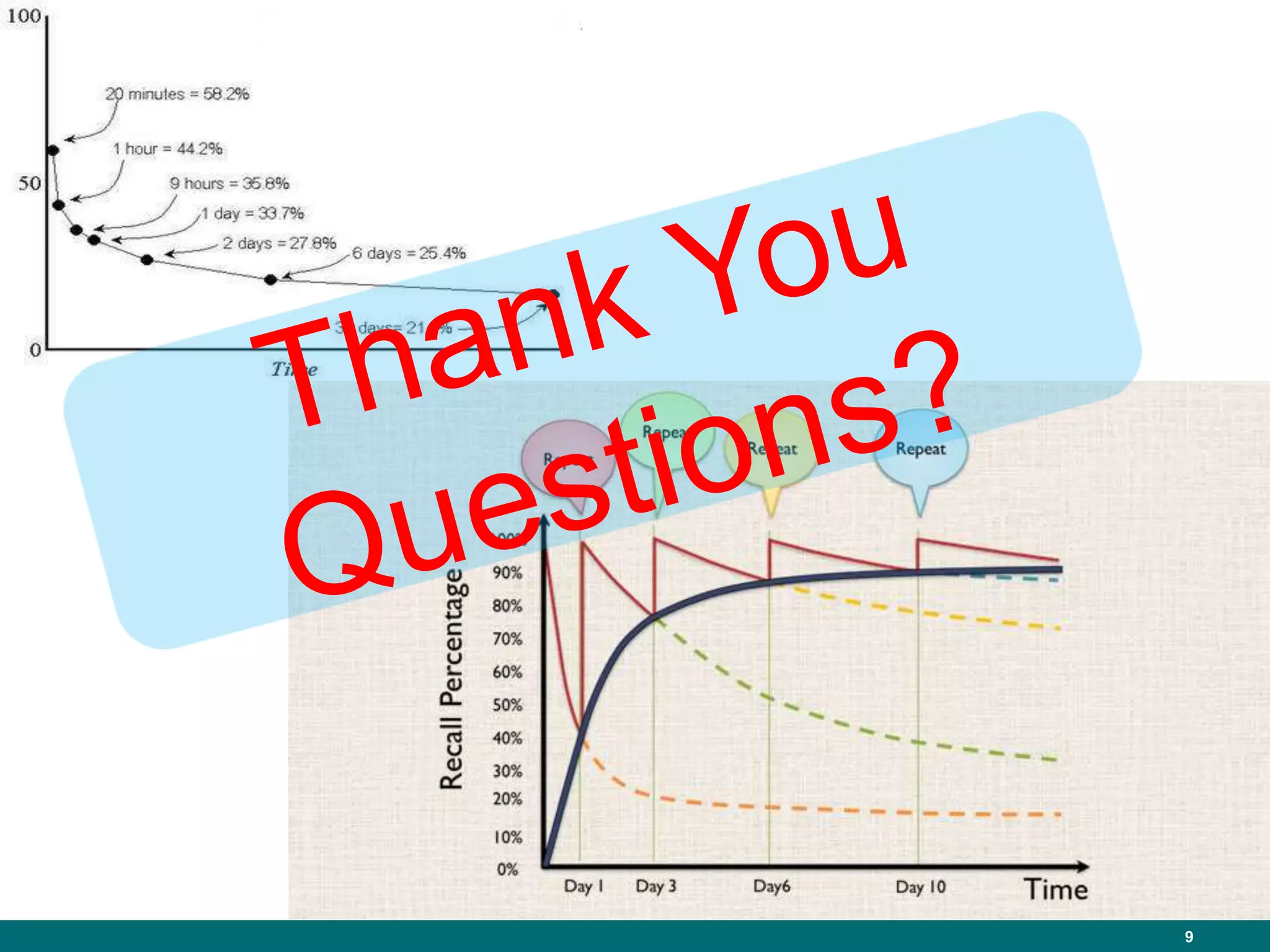 9
Thank You
https://docs.google.com/forms/d/1d6S
vTattrj-
8pMpT_9qL1sXT6A6biRyvaOVzTEH
MUZI/viewform
 