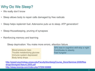 4
Why Do We Sleep?
• Sleep allows body to repair cells damaged by free radicals
• Sleep helps replenish fuel. Adenosine puts us to sleep. ATP generation!
• Sleep-Housekeeping, pruning of synapses
• Reinforcing memory and learning
• We really don’t know
Sleep deprivation: You make more errors, attention failure
http://www2.psychology.uiowa.edu/Faculty/blumberg/Course_Docs/Seminar.2008/Rea
dings/Stickgold.Nature.2005.pdf
http://sleep.boomja.com/index.php?ITEM=60866
Blood pressure rises
Trouble metabolizing glucose
Immune system depressed
Body temp drops
30% loss in cognitive skill-skip a night
Contributes to obesity
Feel hungrier
 