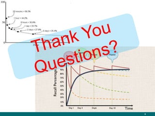 9
Thank You
https://docs.google.com/forms/d/1d6S
vTattrj-
8pMpT_9qL1sXT6A6biRyvaOVzTEH
MUZI/viewform
 