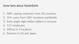 Some facts about HackerEarth
1. 500+ paying customers from 20 countries
2. 1M+ users from 100+ locations worldwide
3. Early single-digit-million-dollars in revenue
4. 117 employees
5. Offices in 3 locations
6. Partners in US and Japan
 