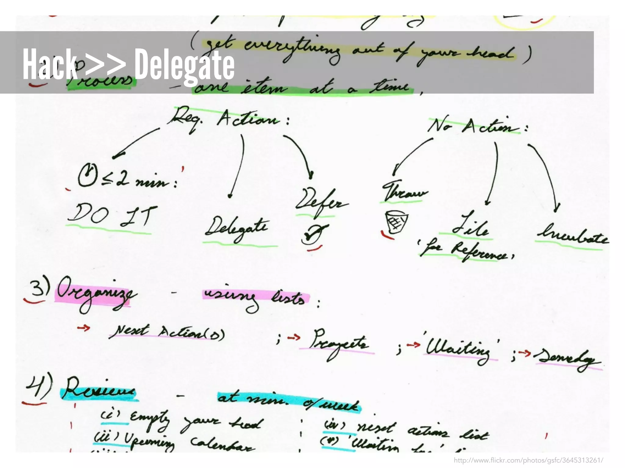 Hack >> Delegate

http://www.flickr.com/photos/gsfc/3645313261/

 