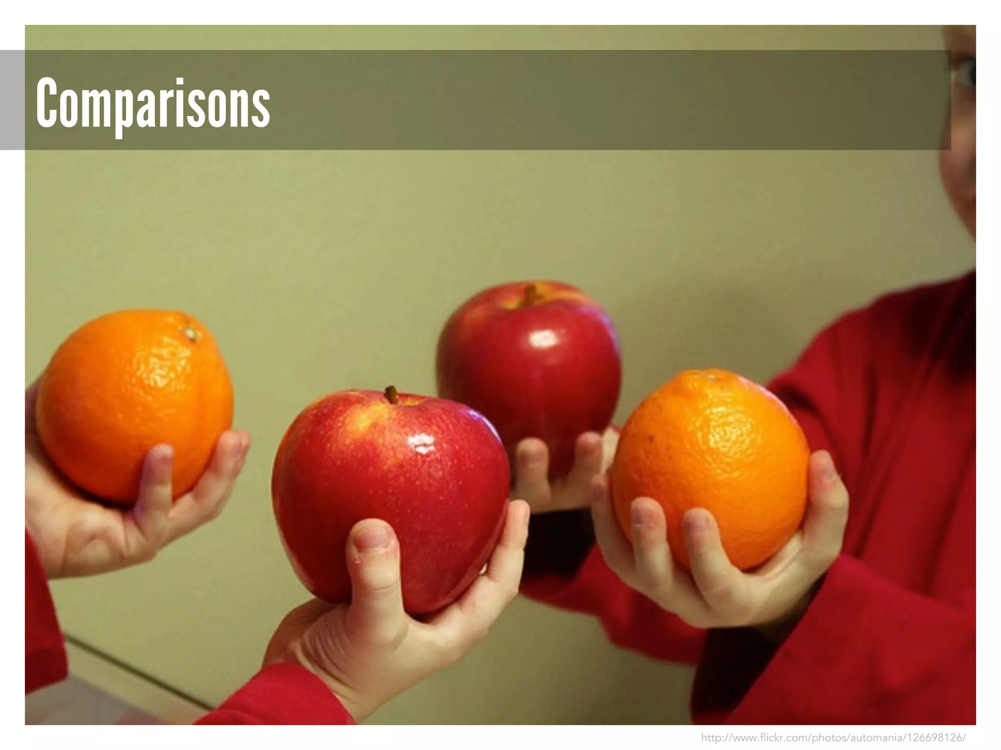 Comparisons

http://www.flickr.com/photos/automania/126698126/

 