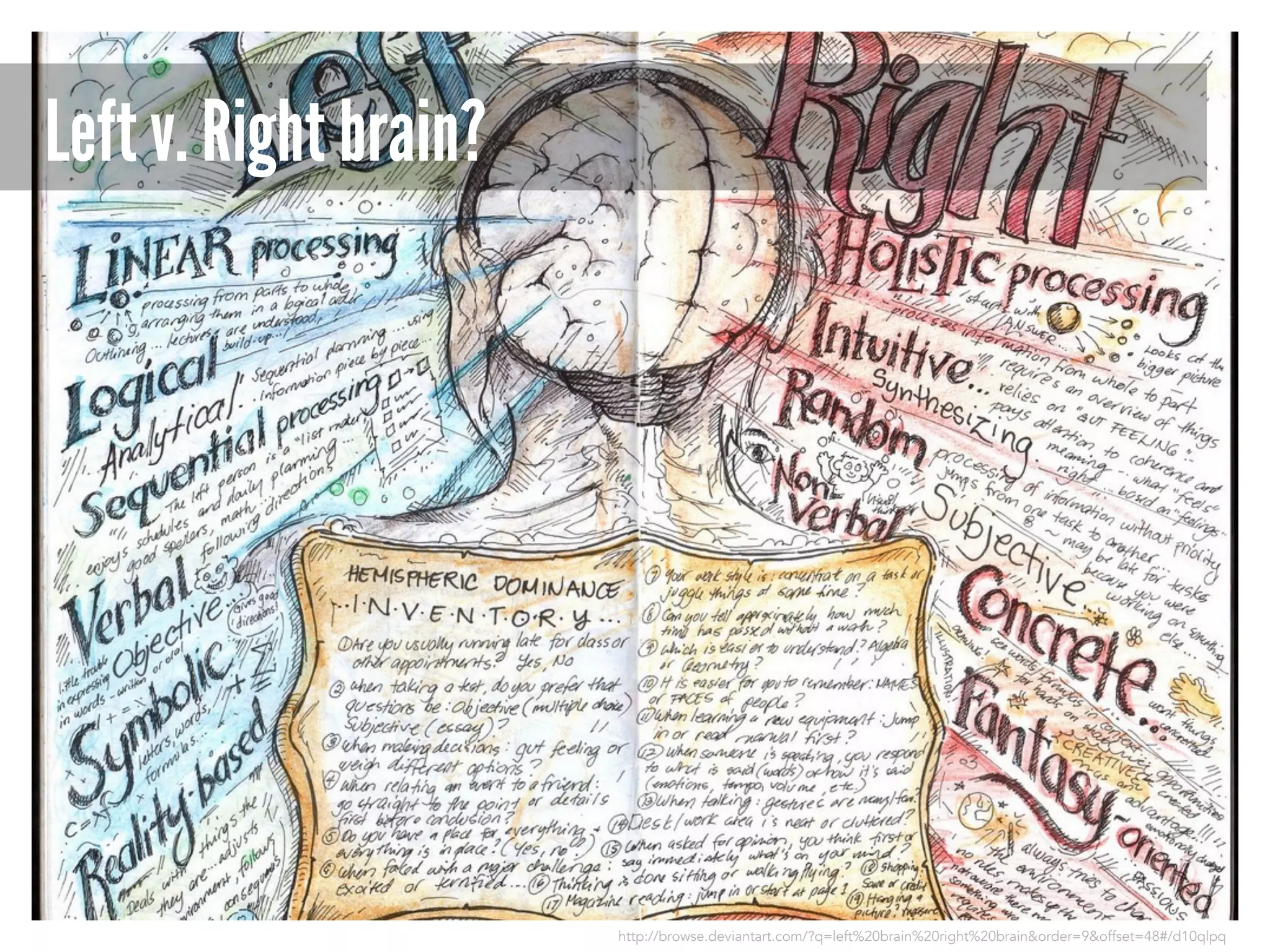 Left v. Right brain?

http://browse.deviantart.com/?q=left%20brain%20right%20brain&order=9&offset=48#/d10qlpq

 