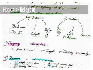 Hack >> Delegate

http://www.flickr.com/photos/gsfc/3645313261/

 