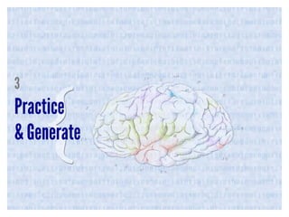 3

Practice
& Generate

 